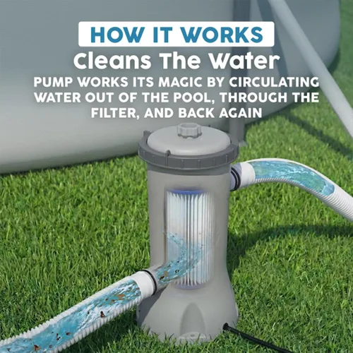 Vista 6 de Bestway Flowclear - Cartucho de bomba de filtro de agua para piscina sobre el suelo, 530 galones por hora, 120 voltios con temporizador de apagado