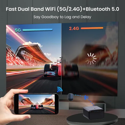 Vista 3 de OmniStar L80 Proyector usado, proyector nativo 1080P compatible con 4K con WiFi y Bluetooth, 1500 lúmenes ANSI, enfoque automático y Keystone
