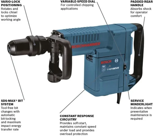 Vista 2 de Bosch 11316EVS SDS-Max - Martillo de demolición