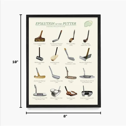 Vista 7 de Evolution of the Golf Putter - Póster impreso para pared, decoración del hogar de la casa, regalo de golf, 8 x 10 pulgadas, impresión enmarcada