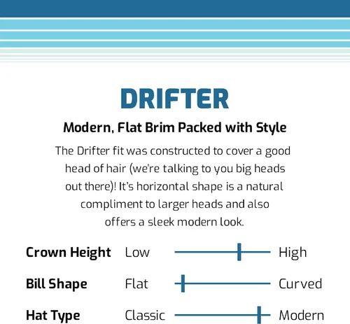 Vista 3 de Drifter Splash Sombrero transpirable diseñado para mayor comodidad, actividades al aire libre y fácil de limpiar