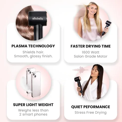 Vista 2 de ELLA BELLA® Secador de Cabello de Plasma Compacto, Secador de Cabello con Tecnología de Plasma Avanzada con Pantalla Digital, Secado Rápido, Bajo