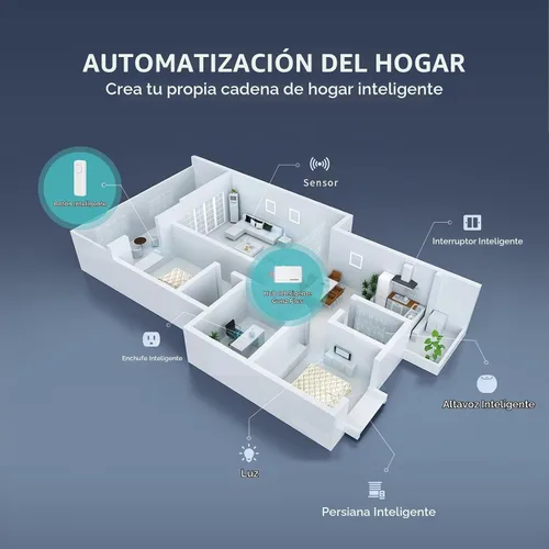 Vista 3 de THIRDREALITY Smart Hub Gen2 Plus, estándar ZigBee 3.0, puerta de enlace para hogar inteligente, tamaño mini, WiFi de 2.4GHz, compatible con Alexa