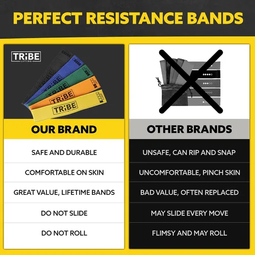 Vista 4 de Bandas de resistencia de tela para entrenamiento, bandas para glúteos para mujeres y hombres, juego de bandas de ejercicio para piernas y glúteos