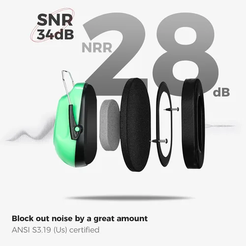 Vista 96 de ProCase NRR 28dB Noise Reduction Ear Muffs, Foldable Adjustable Noise Cancelling Headphones