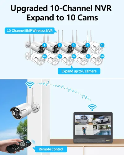 Vista 3 de OOSSXX (Monitor IPS HD) Antenas duales Wi-Fi mejorado AI Detectado por humanos Sistema de cámara de seguridad inalámbrica para exteriores