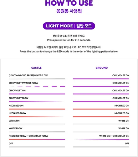 Vista 5 de (G) I-DLE Official Lightstick Ver.2 + Juego de tarjetas de fotos del vendedor - Mercancía exclusiva de K-Pop