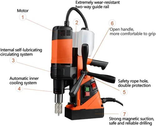Vista 2 de Perforadoras magnéticas portátiles de 1100 W y cortadores anulares con fuerza magnética de 10000 N y 450 RPM