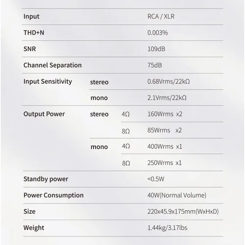Vista 7 de SMSL VMV PA200 Amplificador de potencia infineon nuevo GaN FET, amplificador puro estéreo modo paso, chip PGA2311, entrada XLR mono modo AMP, salida
