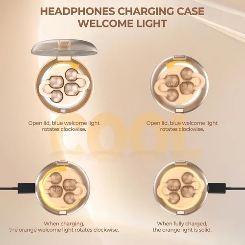 Vista 3 de Auriculares con clip de oreja abierta – Auriculares inalámbricos 5.4 con micrófono, 40 horas de reproducción, audio premium, efectos de iluminación