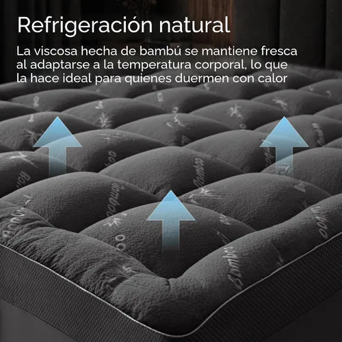 Vista 5 de Cubrecolchón de doble capa de 4 pulgadas con bolsillo profundo de 20 Gris Oscuro