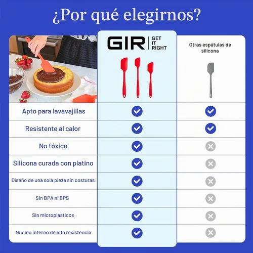 Vista 5 de GIR: Get It Right Espátula de silicona premium chica, 8 pulgadas, color rosa Rojo