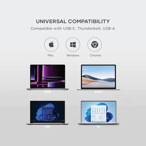 Vista 4 de Satechi Estación de acoplamiento triple 4K USB-C 13 en 1, carga de 100 W, conector de audio 2 DisplayPort, 3 HDMI, 3 puertos USB-A, Gigabit