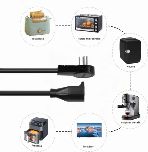 Vista 5 de Nekteck - Cable de extensión de 1 pie de enchufe plano giratorio de 360°, cable de alimentación de 3 clavijas 14AWG/15A, cable de alimentación