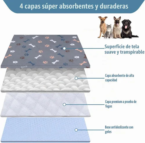Vista 6 de Almohadillas lavables para orina para perros, paquete de 2 almohadillas reutilizables para cachorros, almohadillas de orina de perro de rápida