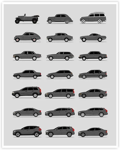 Vista 13 de Idea Network Handmade Poster compatible with Volvo Print Wall Art Handmade Decor of the Best of Volvo Generations History Evolution - Multi, 8x10in