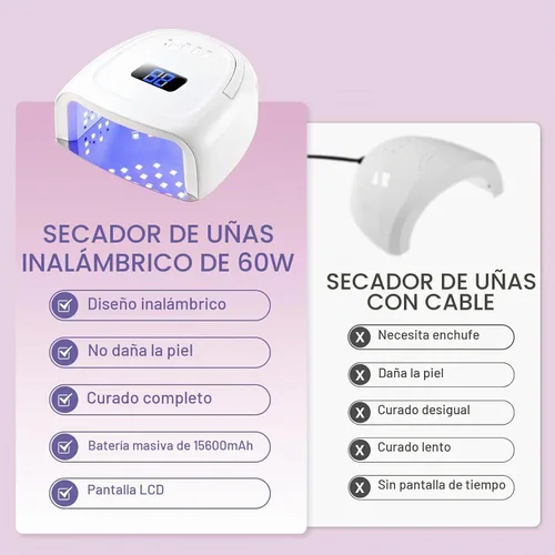 Vista 2 de Lámpara de uñas LED UV inalámbrica, secadora de uñas recargable de 60 W, luz de curado de esmalte de uñas para manicura con sensor automático y 4
