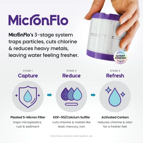 Vista 4 de Filtro de ducha Bossa para agua dura – Elimina sustancias químicas tóxicas, cloro y metales pesados A nivel de micrones Anti-obstrucción de alta