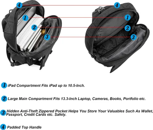 Vista 4 de NICGID Mochila tipo bandolera de 13.3 pulgadas y 14.1 pulgadas, bolsa cruzada para computadora portátil, mochilas de hombro en el pecho, para viajes