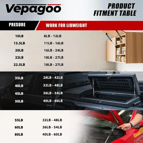 Vista 5 de Vepagoo - Juego de 2 soportes de elevación de gas de 10 pulgadas, compatible con caja de herramientas de camioneta