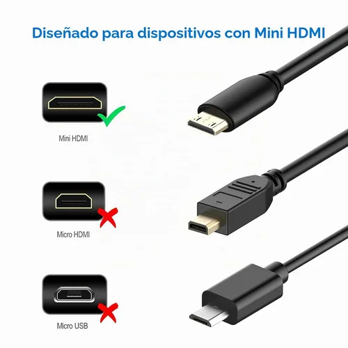 Vista 2 de Rankie Cable mini HDMI a HDMI, alta velocidad compatible con Ethernet 3D y retorno de audio (6 pies)