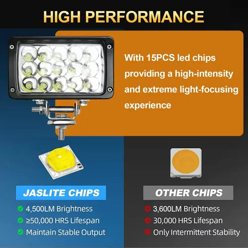 Vista 3 de Paquete de 4 luces LED de trabajo de 6.3 pulgadas, rectangular, 12/24 voltios CC 45 W, 4500 lm, barra de luz LED brillante de 6500 K, resistente al