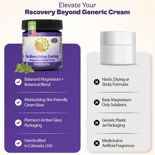 Vista 8 de Taspen's Organics Magnesium No More Aches Cooling Cream – Crema tópica de magnesio para alivio muscular, dolores musculares y recuperación después