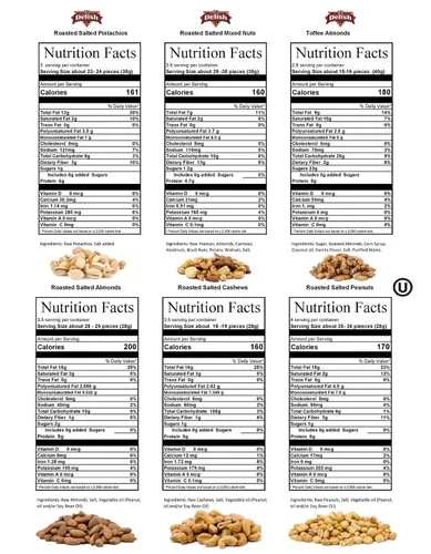 Vista 6 de It's Delish - Cesta de regalo de frutos secos gourmet – Bandeja de regalo grande surtido de frutos secos, 6 puntos por It's Delish – Caja de regalo