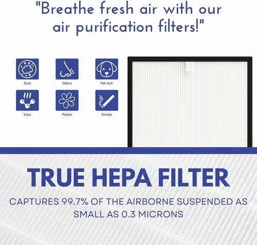 Vista 4 de Nispira Filtro HEPA de repuesto para purificador de aire ultra silencioso Rabbit MinusA2 SPA-780A, SPA-700A, AP-1004, 1 paquete