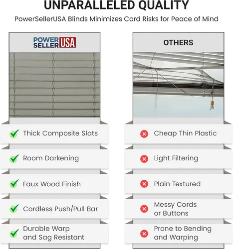 Vista 6 de PowerSellerUSA Persianas sin cordones, privacidad y oscurecimiento de la habitación, mini persiana de madera sintética de 2 pulgadas, tratamiento