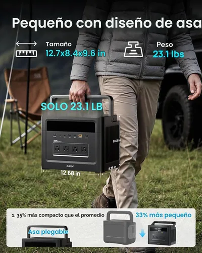 Vista 2 de Estación de energía portátil 2000W Surge, generador solar 1000W, 960Wh