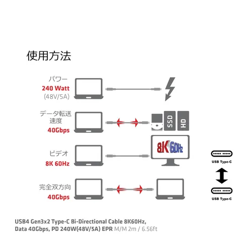 Vista 7 de Club 3D Cable bidireccional USB Gen3X2 tipo C 8K60Hz, W128564682 (cable bidireccional 8K60Hz, datos 40Gbps, Pd 240W (48V/5A) Epr M/M 2M / 6.56 pies