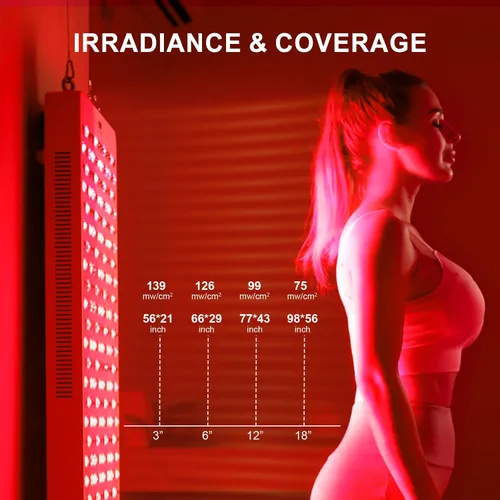 Vista 6 de BONTANNY Terapia de Luz Roja, Luz Infrarroja Cercana Roja de Cuerpo Completo 660nm 850nm con 480 LEDs de Grado Clínico de Chip Dual y Temporizador