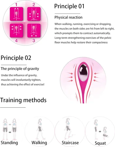 Vista 6 de 6PCS Advanced Kegel Training Set, Kegel Ejercicios Control de Peso, Diseño Integrado, Silicona de Grado Alimenticio: Sistema de Ejercicio Kegel