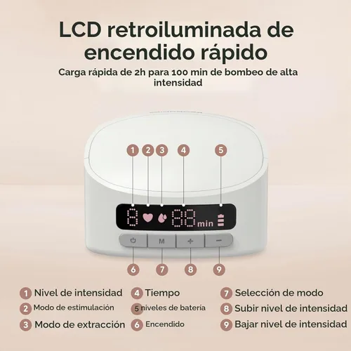 Vista 5 de KeaBabies Extractor de leche manos libres, extractor de leche inalámbrico