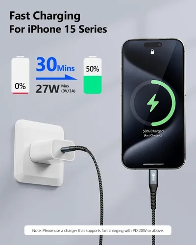 Vista 4 de SUNGUY USB C a USB C de 1.5 pies [2 paquetes], cable USB C de 60 W PD de Cable de carga tipo C compatible con iPhone 17/16/15 Series, Samsung Galaxy