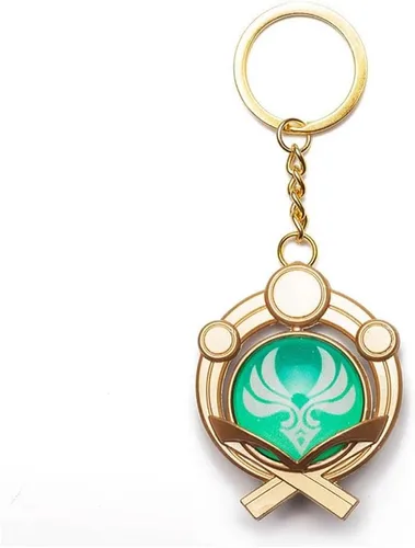 Vista 219 de Pegatinas coloridas con cordón para videojuegos de impacto