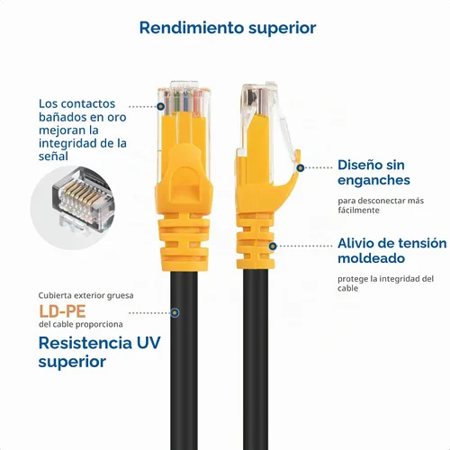 Vista 5 de Cable Matters Cable Ethernet Cat 6A de cobre puro de 10Gbps 24AWG para exteriores, 100 pies