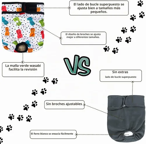 Vista 7 de Pañales lavables para perros, para hembras caninas, reutilizables, para periodo de celo, altamente absorbentes, para incontinencia, con broches