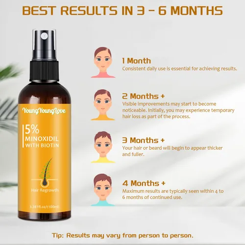 Vista 5 de Spray de minoxidil al 5% con biotina de 3.4 fl oz, tratamiento de recrecimiento para hombres y mujeres, promueve el cabello más grueso, más fuerte