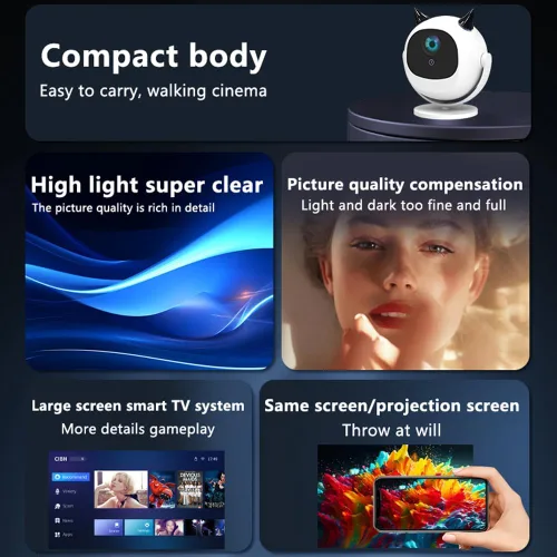 Vista 3 de Mini proyector con WiFi y Bluetooth, proyector de películas portátil con rotación de 180°, compatible con Full HD 1080p, Keystone vertical