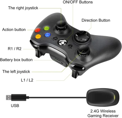 Vista 3 de Prodico Xbox 360 Wireless Controller 2 Pack, 2.4G Wireless Controller for Xbox 360 & Slim PC Windows 7