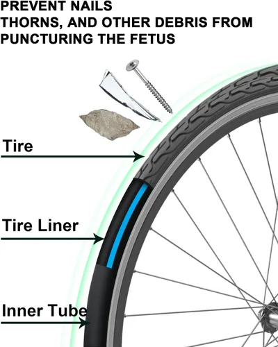 Vista 4 de Julai Revestimiento de neumáticos para bicicleta de carretera, protector plano de tubo de bicicleta compatible con 700C 27" 2 Pcs Bike Tire