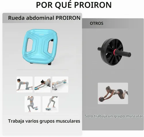 Vista 3 de PROIRON Rodillo abdominal con rodilleras para entrenamiento abdominal, rueda multifuncional para entrenamiento abdominal, rodillo abdominal