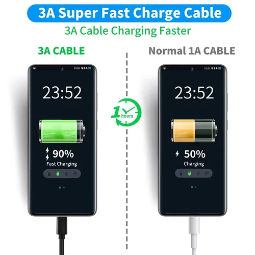 Vista 3 de PremiumCord Cable de conexión USB-C a USB 3.0 de 9.8 ft, cable de datos SuperSpeed de hasta 10 Gbit/S, conexión hasta 3 A, conector USB 3.1