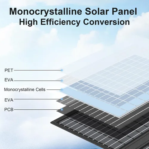 Vista 5 de Cargador de panel solar portátil de 45 W con USB-C, USB-A y salidas DC de 18 V, paneles solares plegables impermeables IP67 con un soporte