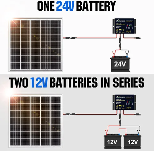 Vista 6 de SOLPERK - Kit de panel solar de 50 W 24 V, controlador PWM impermeable inteligente de 10 A, cargador de batería solar para exteriores y hogar