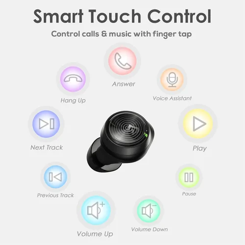 Vista 8 de PALOVUE Auriculares inalámbricos, auriculares intrauditivos con Bluetooth 5.3, micrófono integrado, estéreo de graves profundos, con estuche de Negro