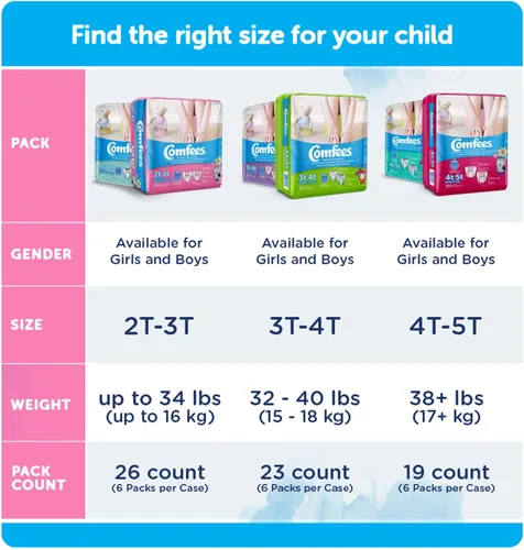 Vista 2 de Comfees Pantalones de entrenamiento para niña, talla 4T-5T, blanco, 114