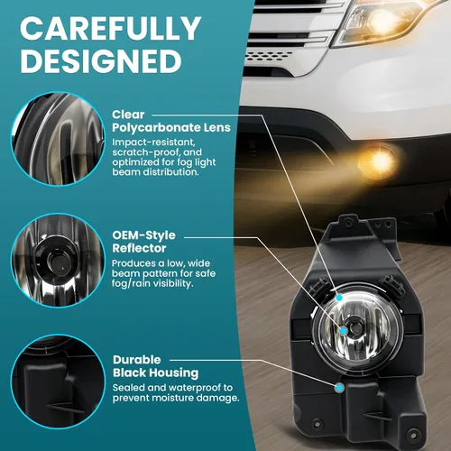 Vista 3 de Fog Lights Compatible With 2013 2014 2015 Ford Explorer Front Bumper Driving Lamp Assembly Clear Lens